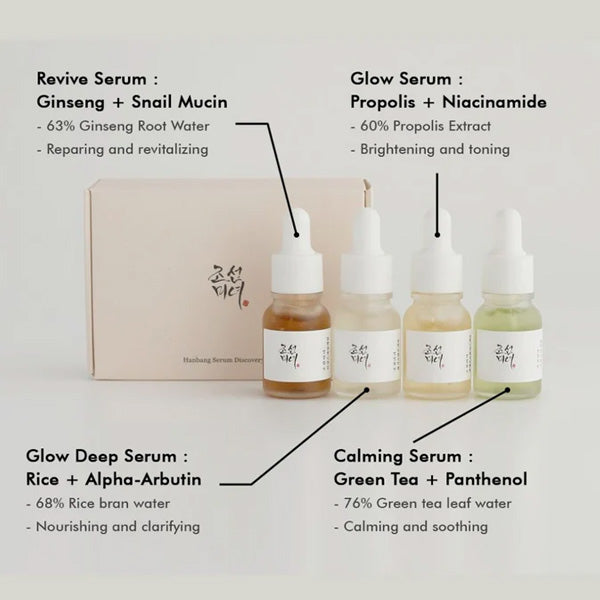 BEAUTY OF JOSEON Hanbang Serum Discovery Kit