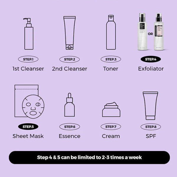 COSRX - AHA/BHA Clarifying Treatment Toner
