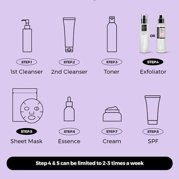COSRX - AHA/BHA Clarifying Treatment Toner