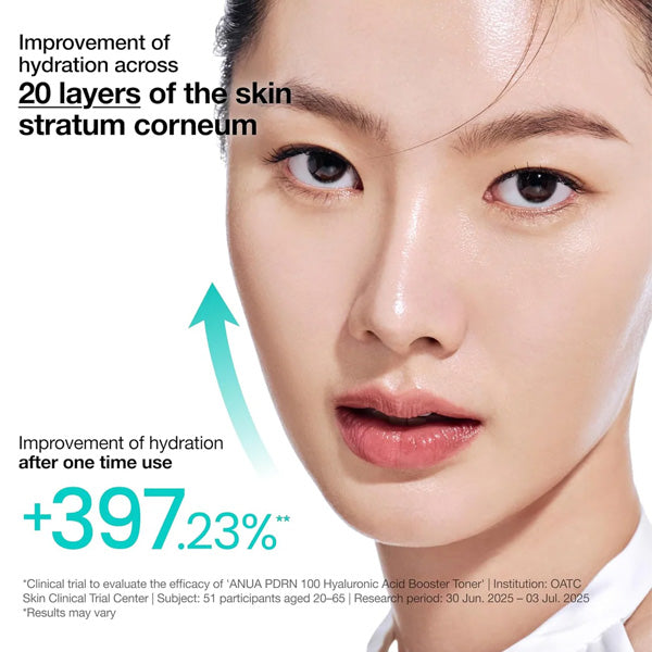 Anua PDRN 100 Hyaluronic Acid Booster Toner toneris no korejas kosmētikas