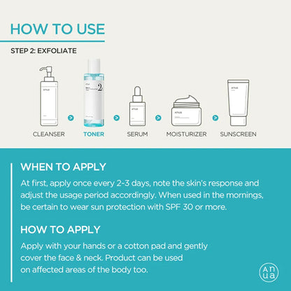 COSRX - AHA/BHA Clarifying Treatment Toner