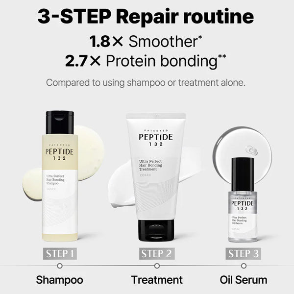 Atjaunojošs un stiprinošs šampūns ar peptīdiem | COSRX Peptide 132 Bonding Shampoo - KOORE