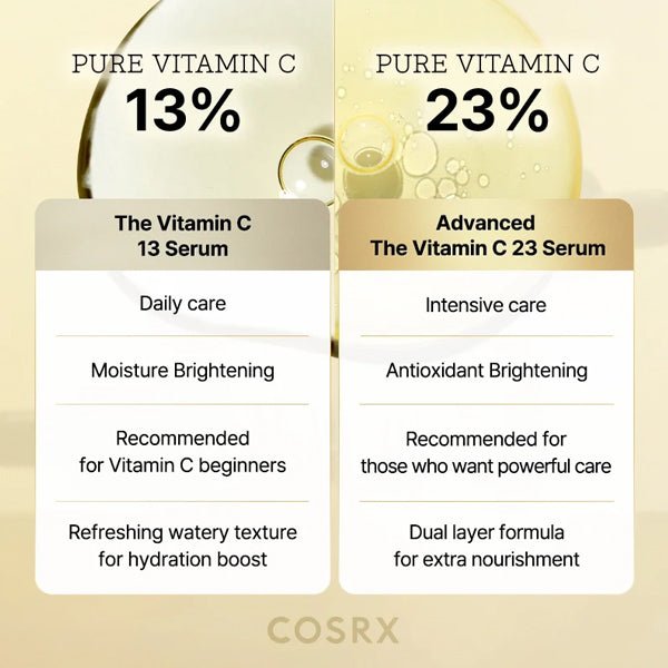 Intensīvs 23% C vitamīna serums | COSRX Advanced The Vitamin C 23 serum - KOORE