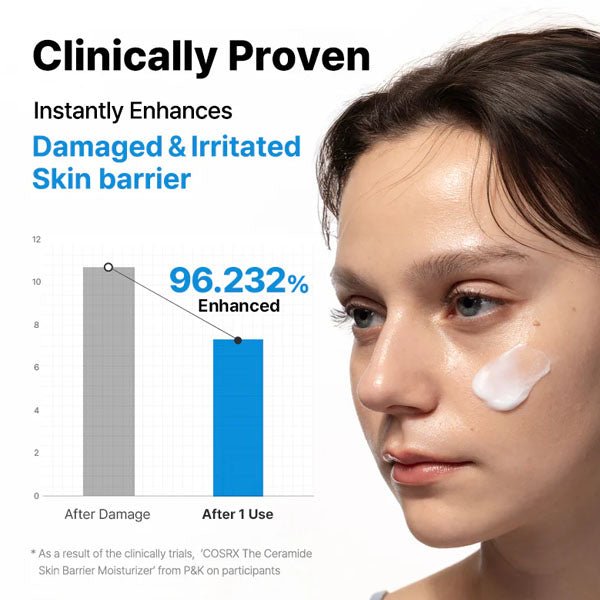 Mitrinošs krēms ar ceramīdiem ādas aizsargbarjeras stiprināšanai | COSRX The Ceramide Skin Barrier Moisturizer - KOORE