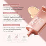 Nostiprinošs saules aizsargkrēms ar kolagēnu SPF50+ | Medicube Collagen Firming Sun Cream SPF50+ - KOORE