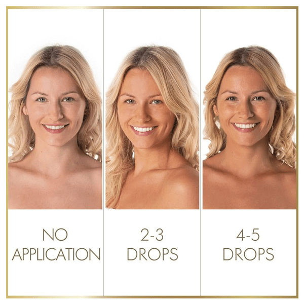 Paštonējoši pilieni sejai | James Read Gradual Tan H2O Face Drops - KOORE