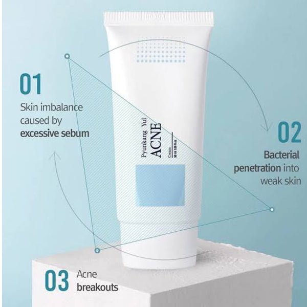 Pyunkang Yul ACNE krēma vieglā un atsvaidzinošā gēla tekstūra