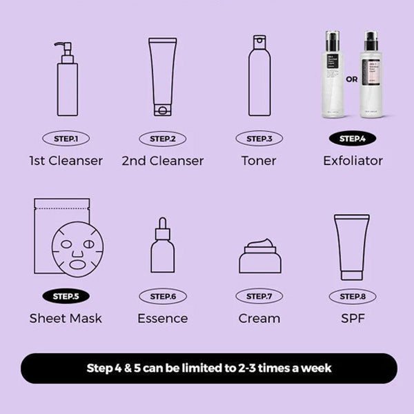 Toniks poru mazināšanai ar AHA skābēm | COSRX AHA 7 Whitehead Power Liquid - KOORE